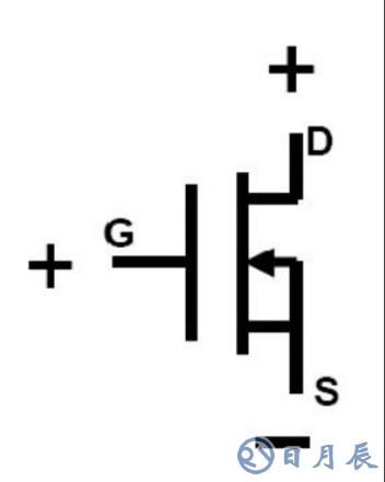 關(guān)于MOS管寄生參數(shù)的影響和其驅(qū)動電路要點(diǎn)