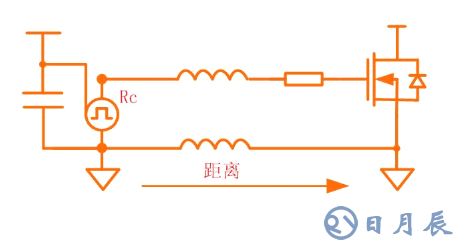 關(guān)于MOS管寄生參數(shù)的影響和其驅(qū)動電路要點(diǎn)