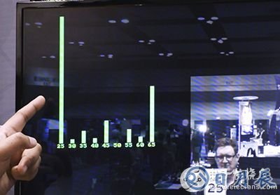 Lattice speed-sign detection demo Lattice 速度標(biāo)志檢測(cè)演示圖片