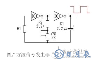詳解由MOS管、變壓器搭建的逆變器電路及其制作過程