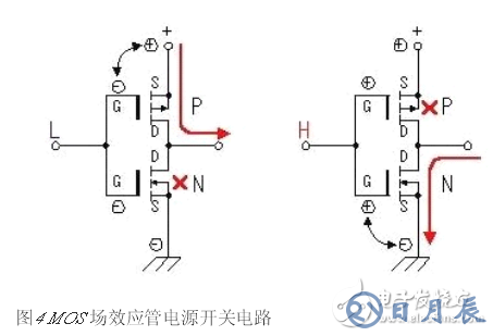 詳解由MOS管、變壓器搭建的逆變器電路及其制作過程