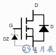 如何用萬用表測(cè)試MOS管及更換方法