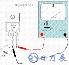如何用萬用表測(cè)試MOS管及更換方法