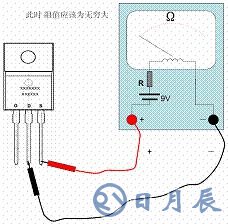 如何用萬用表測(cè)試MOS管及更換方法