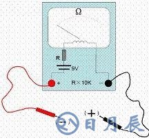 如何用萬用表測(cè)試MOS管及更換方法