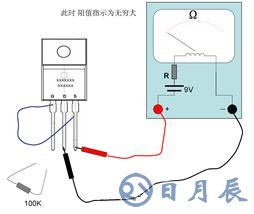 如何用萬用表測(cè)試MOS管及更換方法