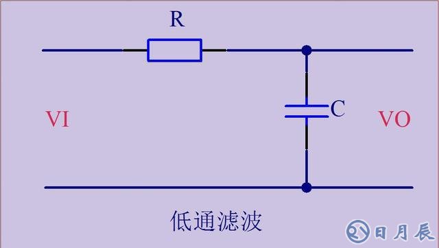濾波、穩(wěn)壓、比較、運(yùn)放電路圖介紹