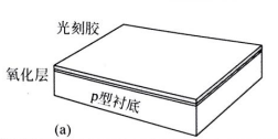 生長硅氧化層，覆蓋光刻膠