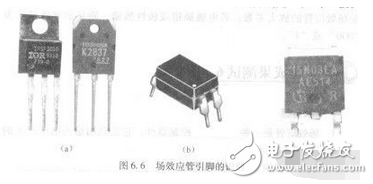 與三極管一樣，場(chǎng)效應(yīng)管也有三ATMEGA8535-16JU個(gè)電極，分別是柵極G、源極S、漏極D。場(chǎng)效應(yīng)管可看作是一只普通三極管，柵極G對(duì)應(yīng)基極B，漏極D對(duì)應(yīng)集電極C，源極S對(duì)應(yīng)發(fā)射極E（N溝道對(duì)應(yīng)NPN型三極管，P溝道對(duì)應(yīng)PNP型三極管）。