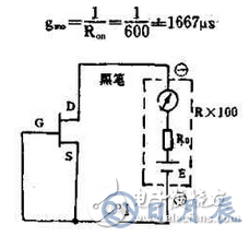 　萬用電表置R×1k檔，然后反復(fù)測試管子的三個電極，只要其中兩腳的正、反向測試電阻值相等，約為幾千歐姆時，這兩個極必定是漏、源極。當(dāng)然為了驗(yàn)證還得確定剩下那只腳是柵極，該腳對漏、源極中任一腳的正、反向電阻應(yīng)是不一樣大的（PN結(jié)），若—樣，說明該管是壞的。