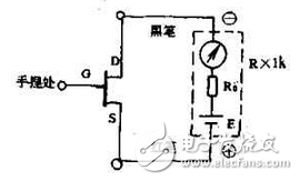 　萬用電表置R×1k檔，然后反復(fù)測試管子的三個電極，只要其中兩腳的正、反向測試電阻值相等，約為幾千歐姆時，這兩個極必定是漏、源極。當(dāng)然為了驗(yàn)證還得確定剩下那只腳是柵極，該腳對漏、源極中任一腳的正、反向電阻應(yīng)是不一樣大的（PN結(jié)），若—樣，說明該管是壞的。