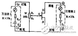 　萬用電表置R×1k檔，然后反復(fù)測試管子的三個電極，只要其中兩腳的正、反向測試電阻值相等，約為幾千歐姆時，這兩個極必定是漏、源極。當(dāng)然為了驗(yàn)證還得確定剩下那只腳是柵極，該腳對漏、源極中任一腳的正、反向電阻應(yīng)是不一樣大的（PN結(jié)），若—樣，說明該管是壞的。