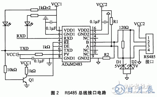 基于采用磁耦隔離和硬件零延時技術(shù)的RS485總線節(jié)點(diǎn)設(shè)計