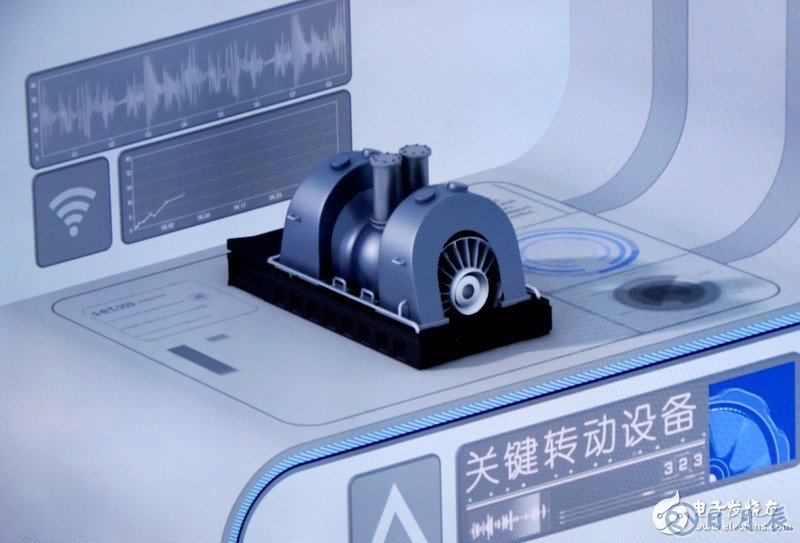 智能工廠(chǎng)將是未來(lái)制造業(yè)發(fā)展的必然趨勢(shì)