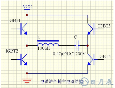 區(qū)分電磁加熱器全橋與半橋控制板？