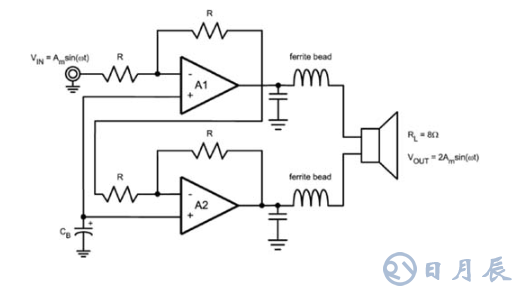 影響電子電路的各種類(lèi)型噪聲總結(jié)