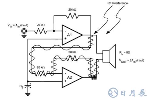 影響電子電路的各種類(lèi)型噪聲總結(jié)