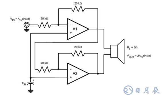 影響電子電路的各種類(lèi)型噪聲總結(jié)