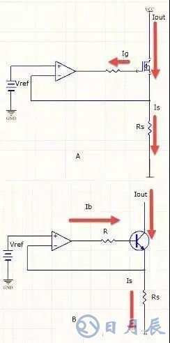單片機(jī)和數(shù)字電路怎么抗干擾？