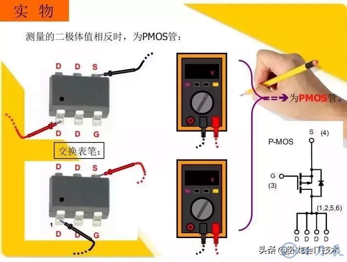 MOS管電路工作原理及詳解！50多張圖揭示一切MOS管電路圖