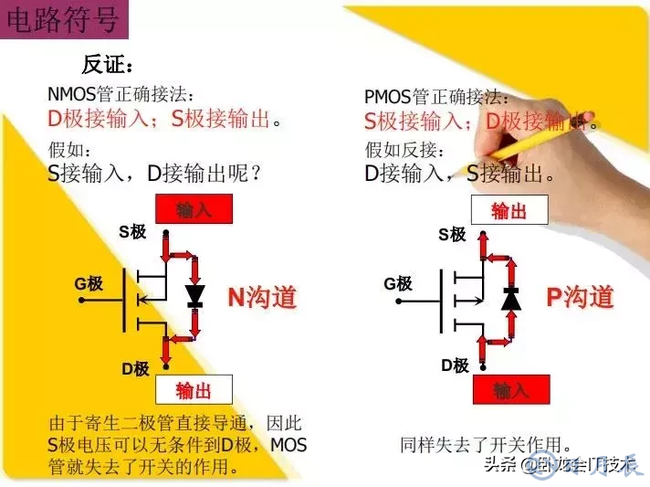 MOS管電路工作原理及詳解！50多張圖揭示一切MOS管電路圖