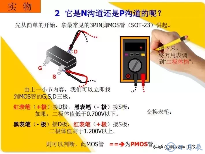 MOS管電路工作原理及詳解！50多張圖揭示一切MOS管電路圖
