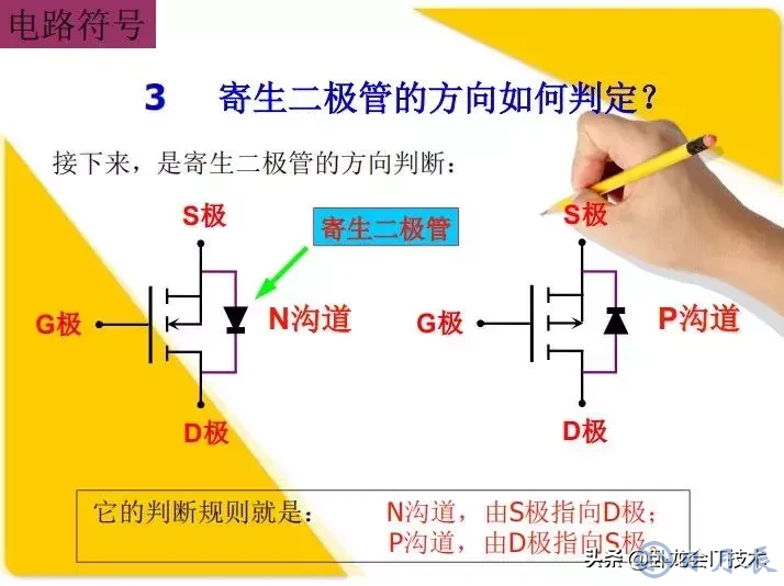 MOS管電路工作原理及詳解！50多張圖揭示一切MOS管電路圖