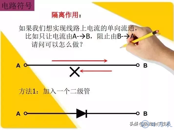 MOS管電路工作原理及詳解！50多張圖揭示一切MOS管電路圖