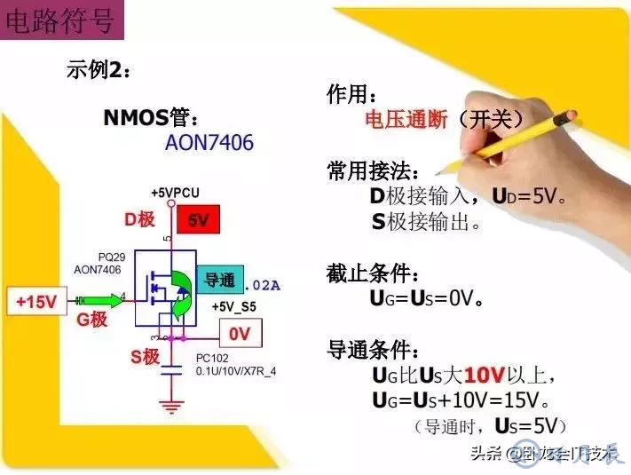 MOS管電路工作原理及詳解！50多張圖揭示一切MOS管電路圖