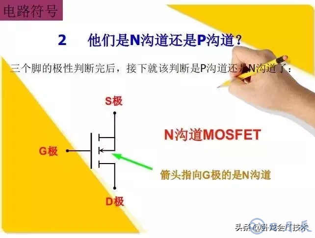 MOS管電路工作原理及詳解！50多張圖揭示一切MOS管電路圖