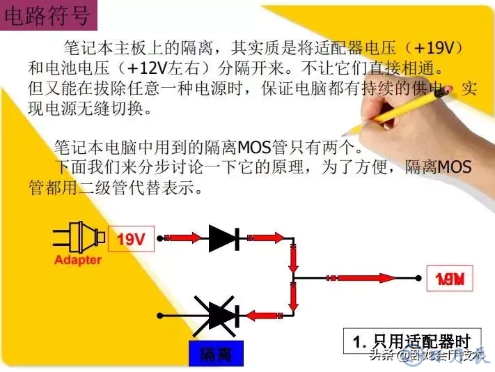 MOS管電路工作原理及詳解！50多張圖揭示一切MOS管電路圖