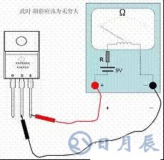一文詳解MOS管，看完后醍醐灌頂！