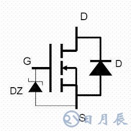 一文詳解MOS管，看完后醍醐灌頂！