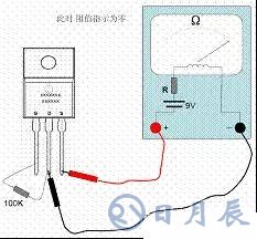 一文詳解MOS管，看完后醍醐灌頂！