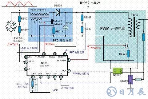 一文詳解MOS管，看完后醍醐灌頂！